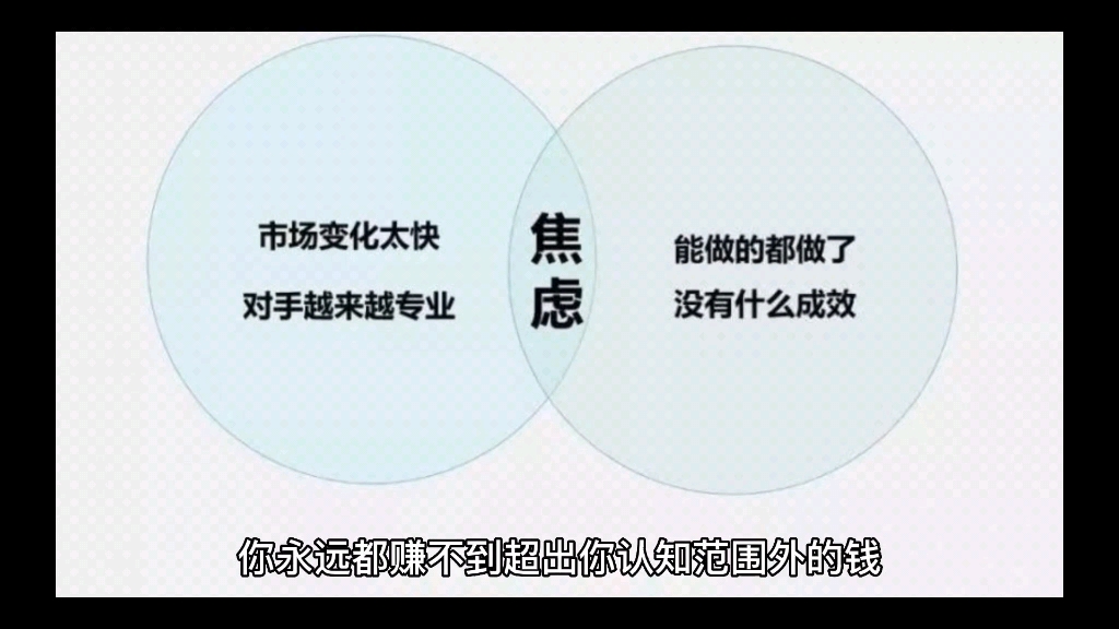 如何借助短视频拓客营销工具在互联网卖到盆满钵满?哔哩哔哩bilibili