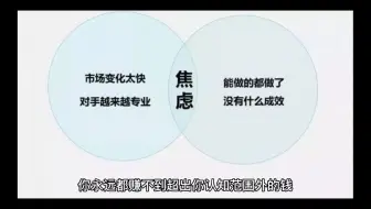 如何借助短视频拓客营销工具在互联网卖到盆满钵满？