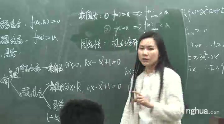 [图]【精华学校】高中数学司马红丽老师&高二理数（导数/排列组合/推理证明）选修2-1/2-2/2-3