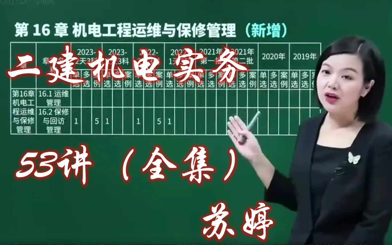 【完整版】2024年二建机电王克董美英唐琼朱培浩小超人等名师合力推荐
