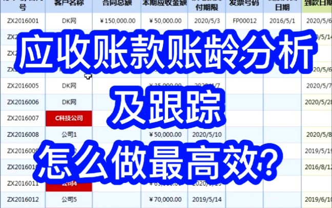应收账款账龄分析及跟踪,怎么做才高效?哔哩哔哩bilibili
