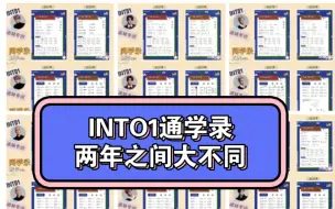 Download Video: 【INTO1】同学录看看成团两年最大的改变是什么？