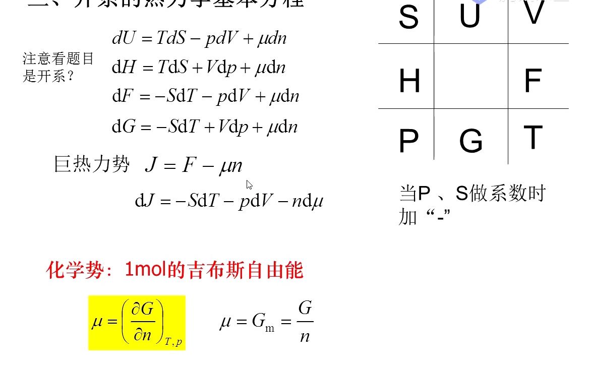 [图]热统第三章相变的知识点复习