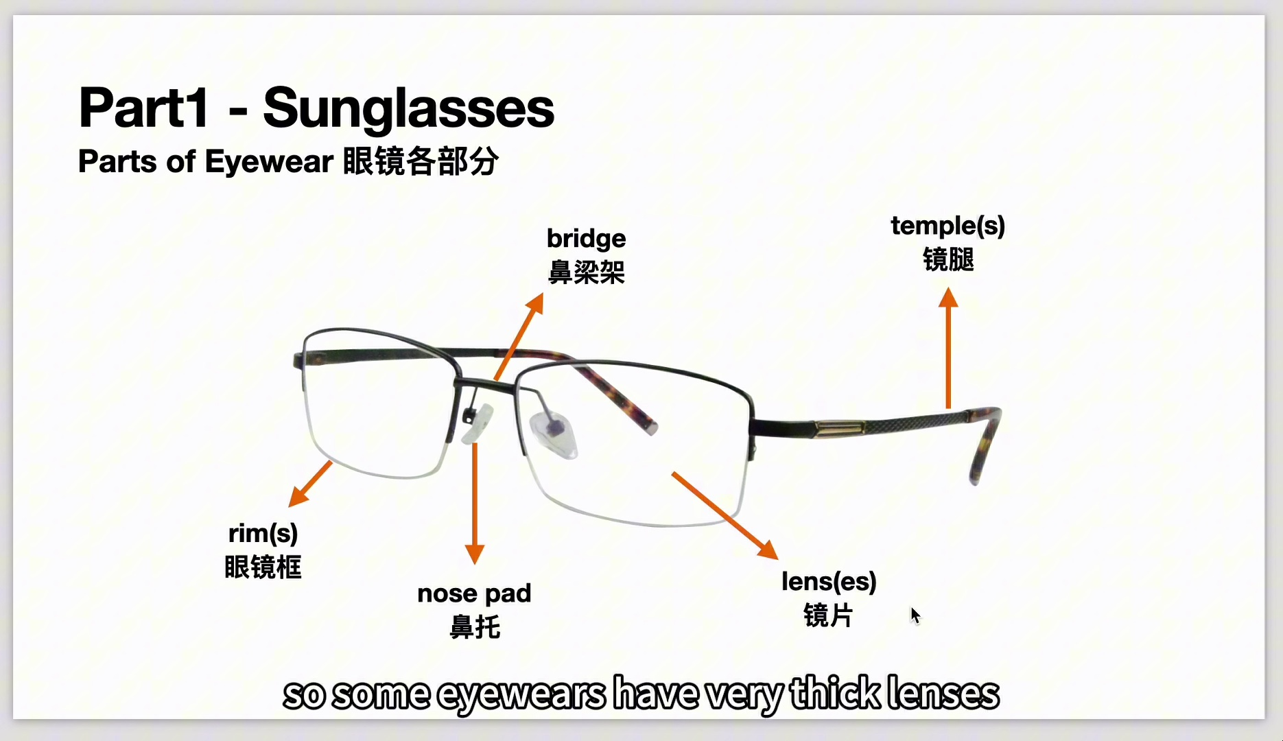 [图]2024年1-4月雅思口语Part1新题 sunglasses 思路拓展