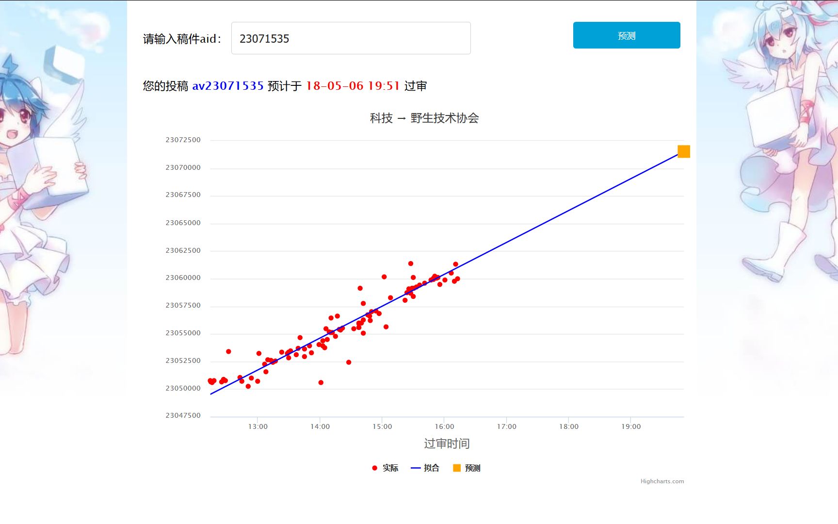 【小工具】b站稿件过审时间预测哔哩哔哩bilibili