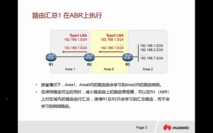 【网络数据通信进阶】07  路由专题  OSPF协议特性哔哩哔哩bilibili