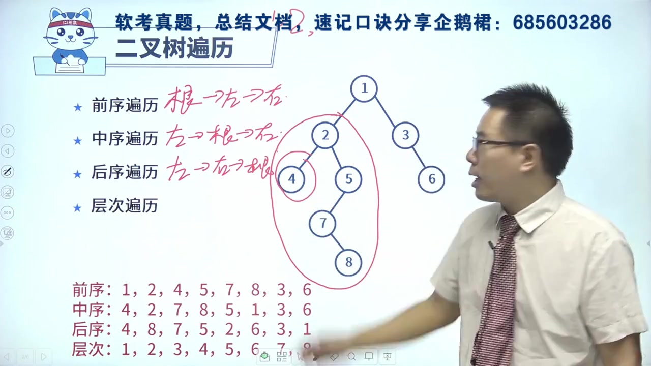 [图]软考嵌入式系统设计师-二叉树遍历