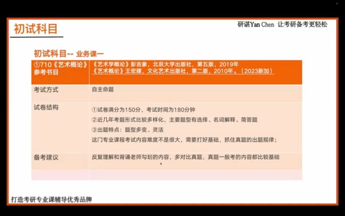 成都大学艺术设计考研/初试科目哔哩哔哩bilibili