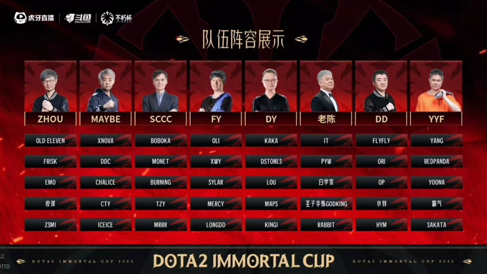 足球战术阵型和分析软件足球伤停情报网官网dota2roll车规则美洲杯c组焦点战分析