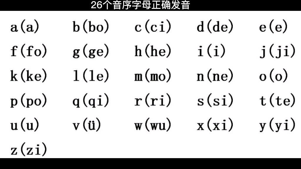 [图]26个音序字母正确发音