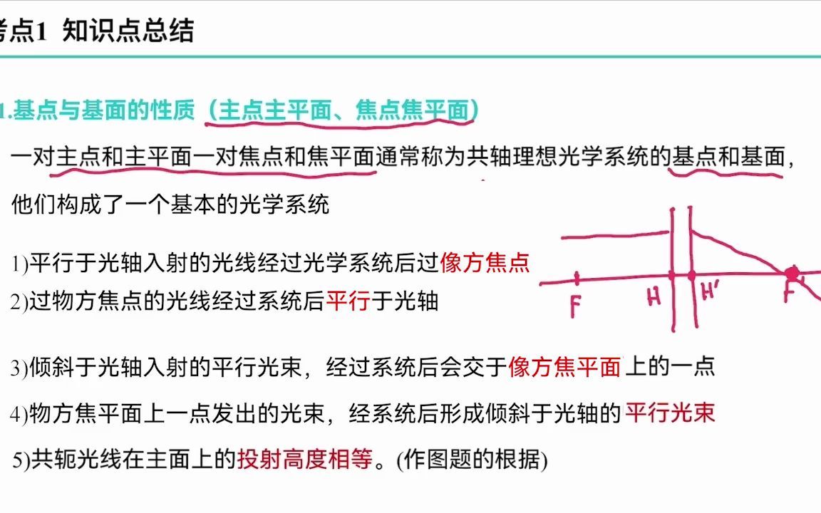 [图]几何光学-应用光学 第二章 第二节