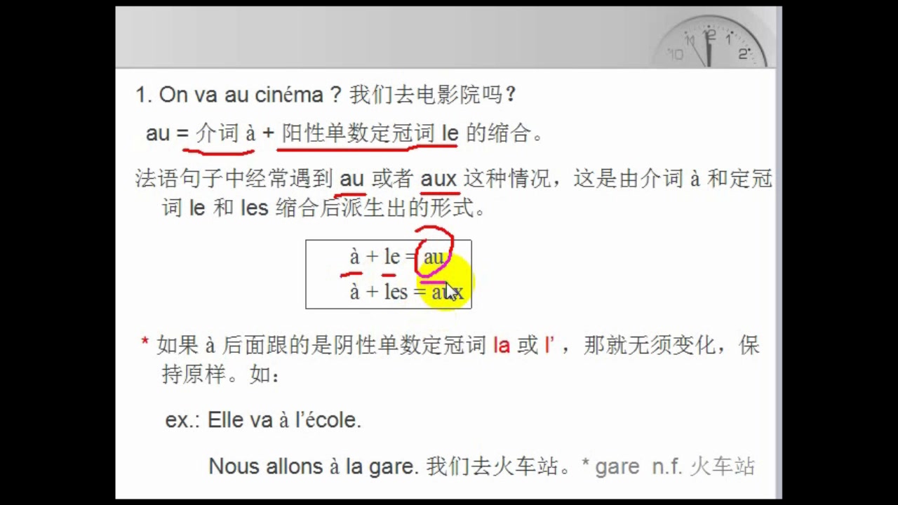 法语学习:法语入门学习,词汇语法知识基础学习,教你快速学法语哔哩哔哩bilibili