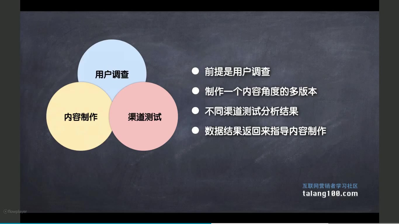 145有不同类型用户的时候,怎么做营销内容哔哩哔哩bilibili