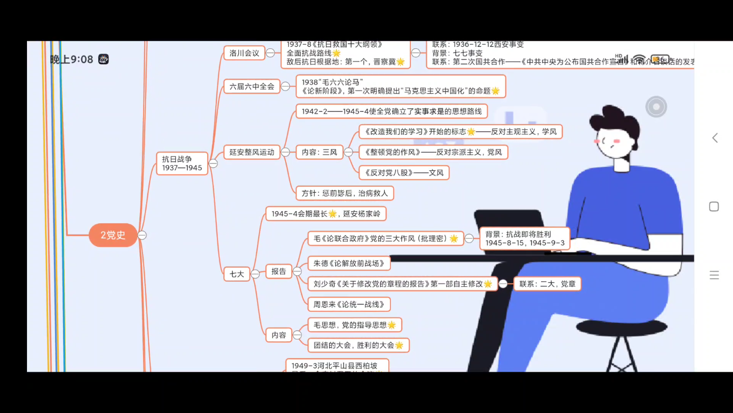 公考筆記公基2黨史思維導圖粉筆視頻筆記整理