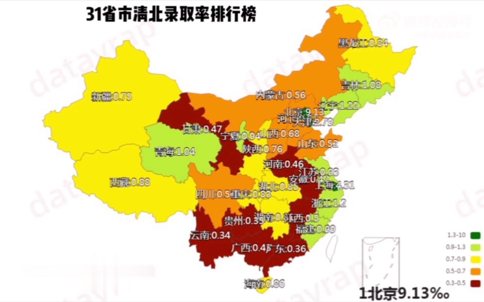 高考在即,看看往年31个省市清华北大的录取率排行榜,就知道为什么有那么多人高考移民!父母之爱子,则为之计深远!哔哩哔哩bilibili