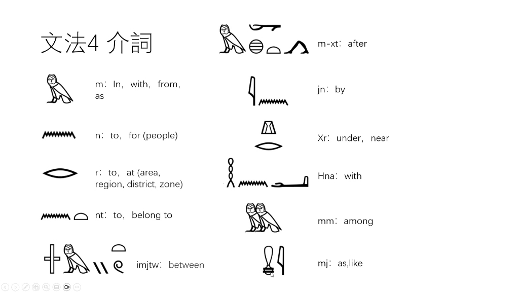 「cap1 cl02」古埃及圣书字教程 基础2哔哩哔哩bilibili