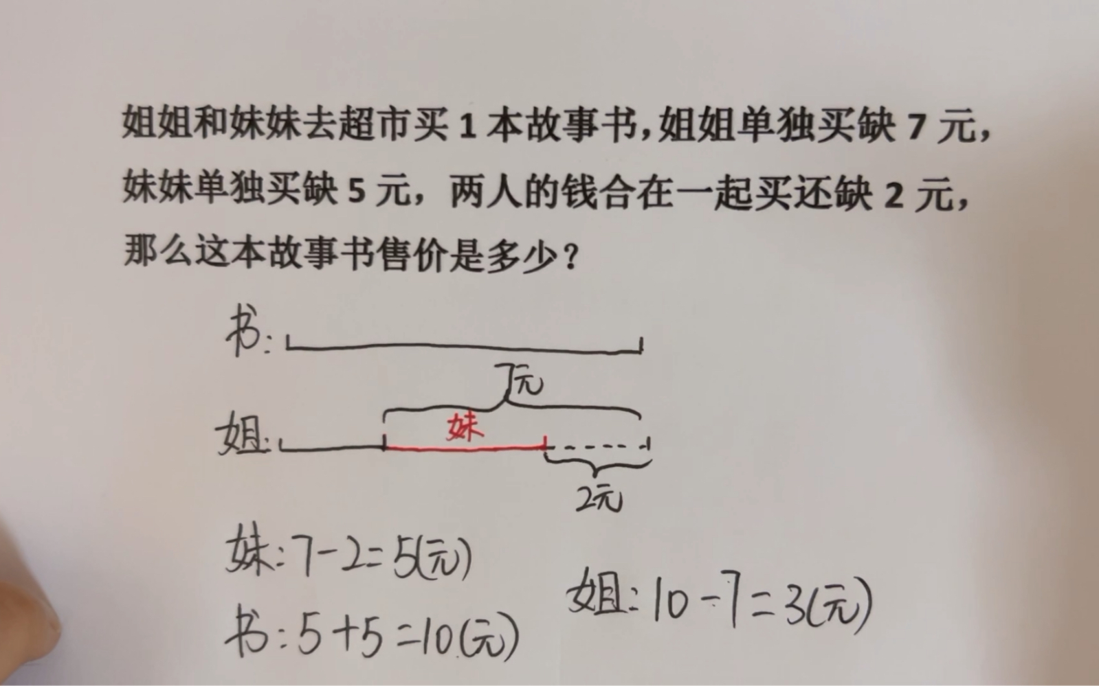 二年级经典奥数题,包教包会!哔哩哔哩bilibili