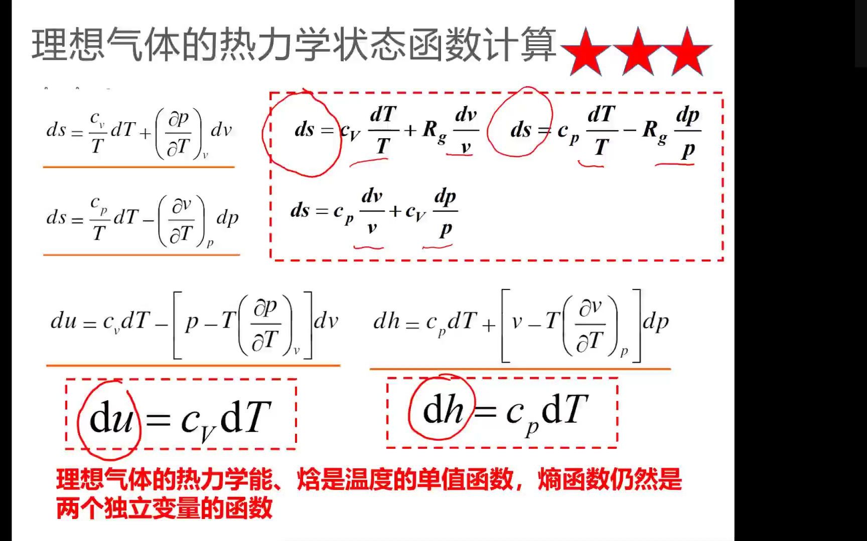 [图]工程热力学-气体和蒸汽的热力性质