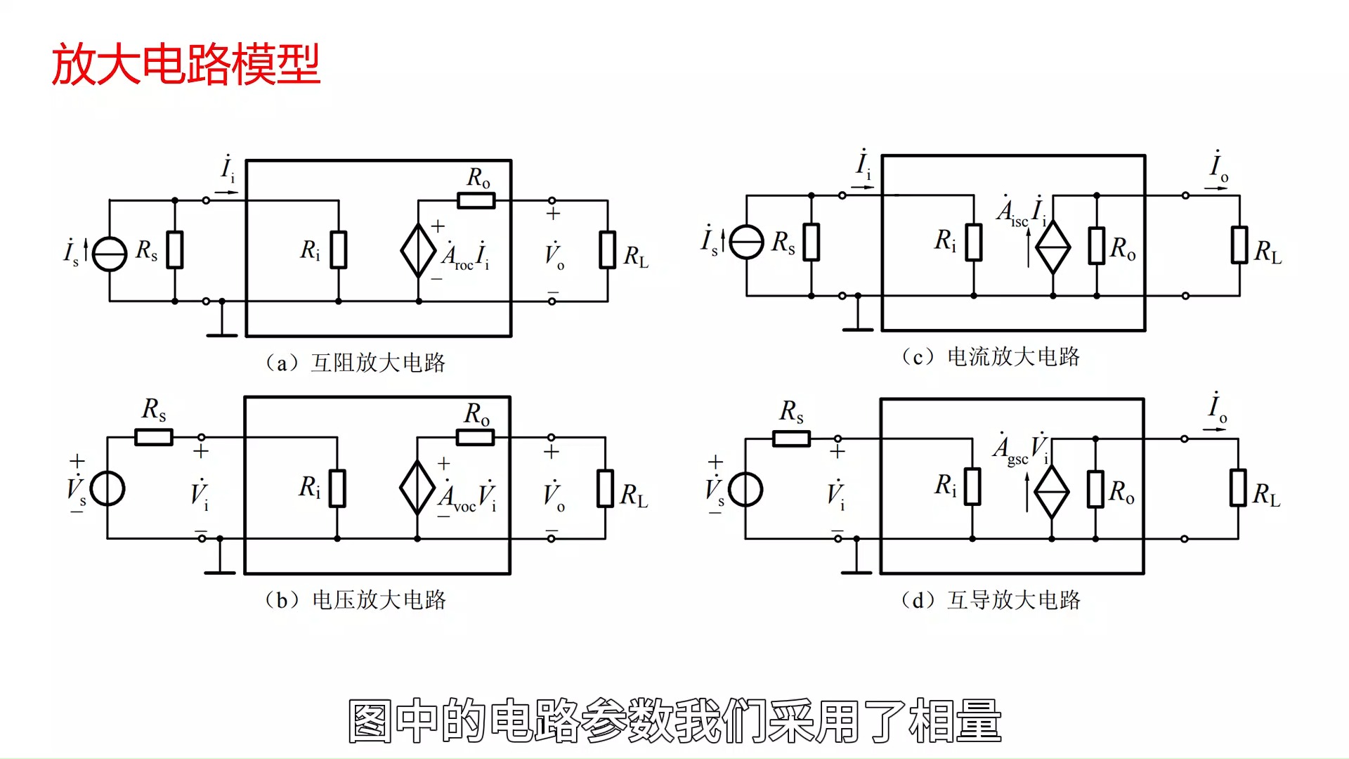 模电一分钟,学来好轻松——模电中的正弦稳态分析哔哩哔哩bilibili