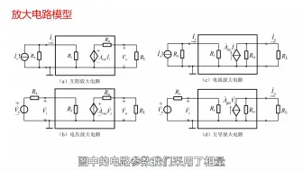 Download Video: 模电一分钟，学来好轻松——模电中的正弦稳态分析