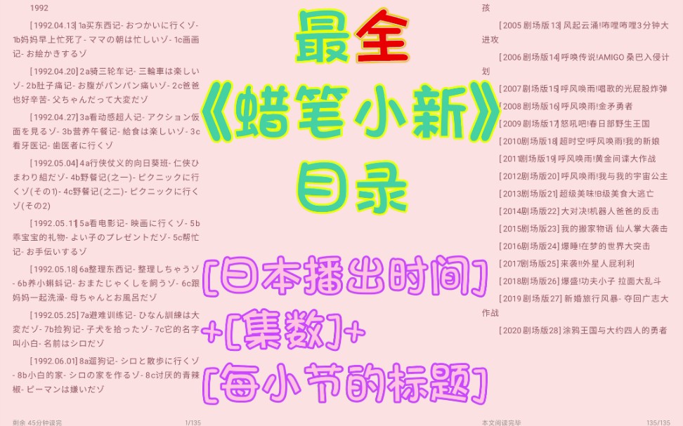 【分享】最全《蜡笔小新》目录哔哩哔哩bilibili