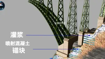 印度秀基建实力，耗时21年建造最高铁路桥，能超越我国吗？