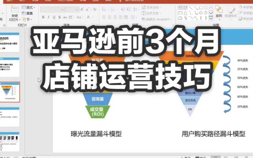 亚马逊运营教程:前3个月运营店铺应该怎么做?哔哩哔哩bilibili