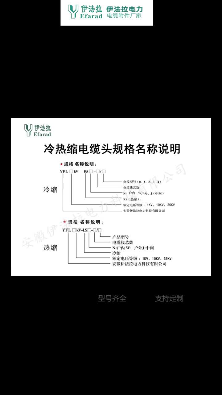 冷缩电缆终端头怎么选,冷热缩电缆终端头型号解读哔哩哔哩bilibili