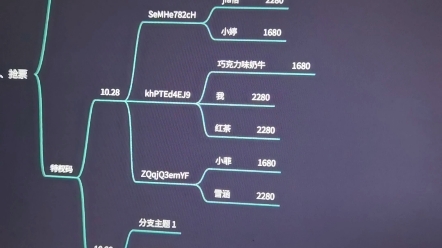 为了澳门做思维导图
