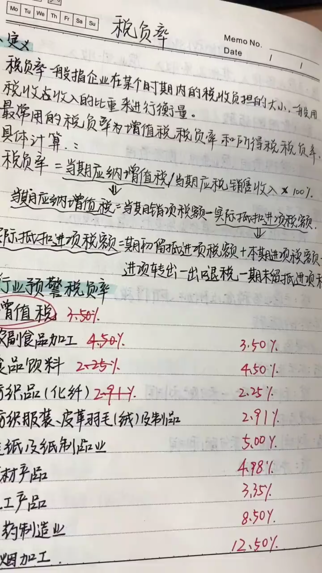 每个行业的税负率预警和算法,一次给你说清楚!哔哩哔哩bilibili