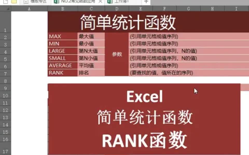 Excek简单统计函数rank函数,把表格数据进行排名哔哩哔哩bilibili