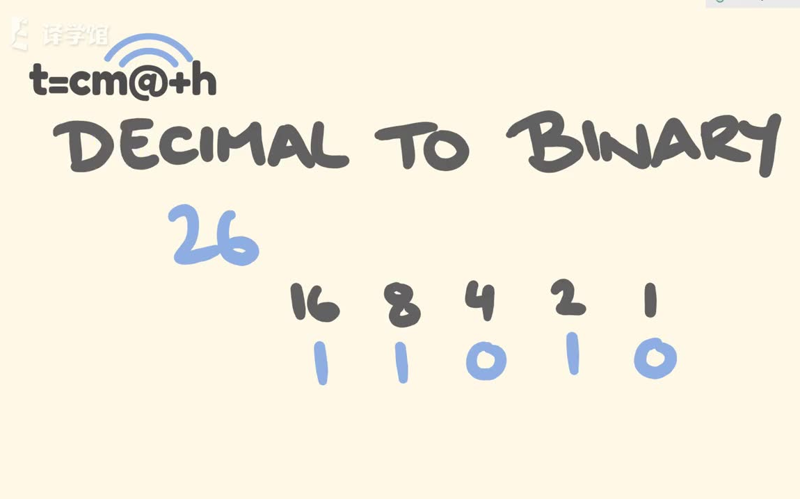 如何将十进制转换为二进制哔哩哔哩bilibili