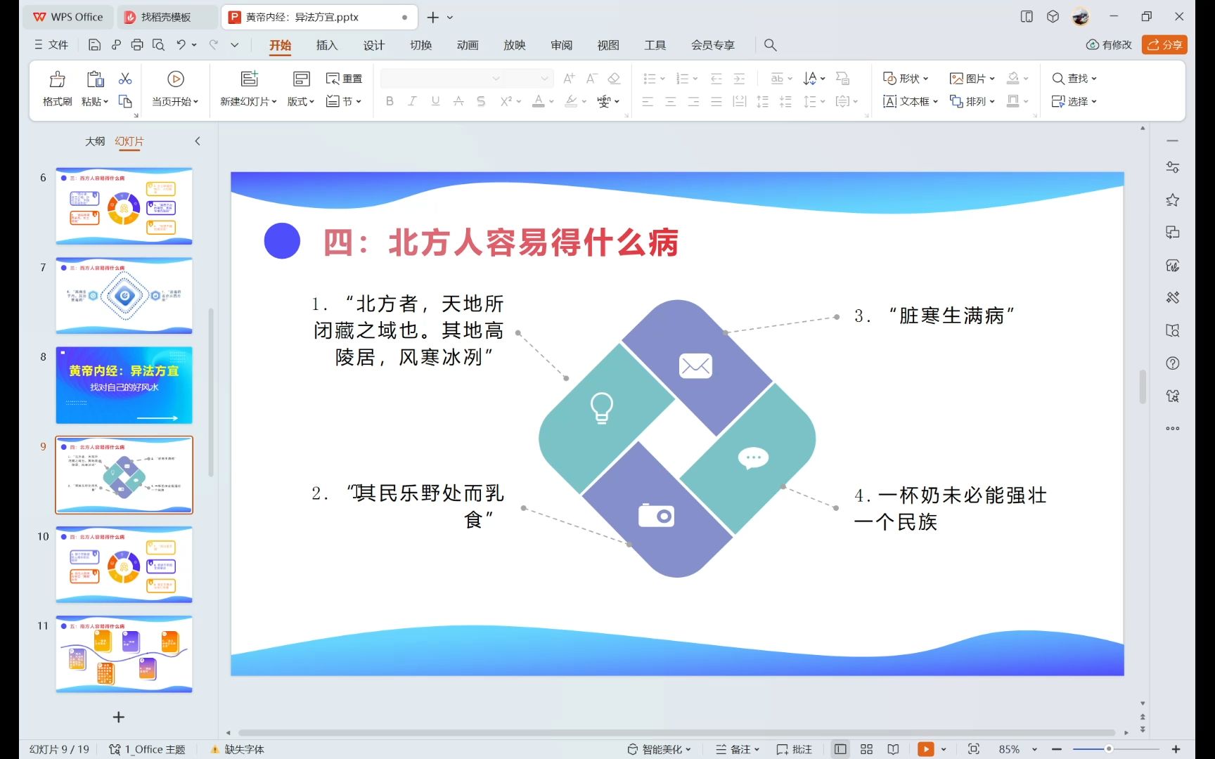 [图]黄帝内经 素问 异法方宜2