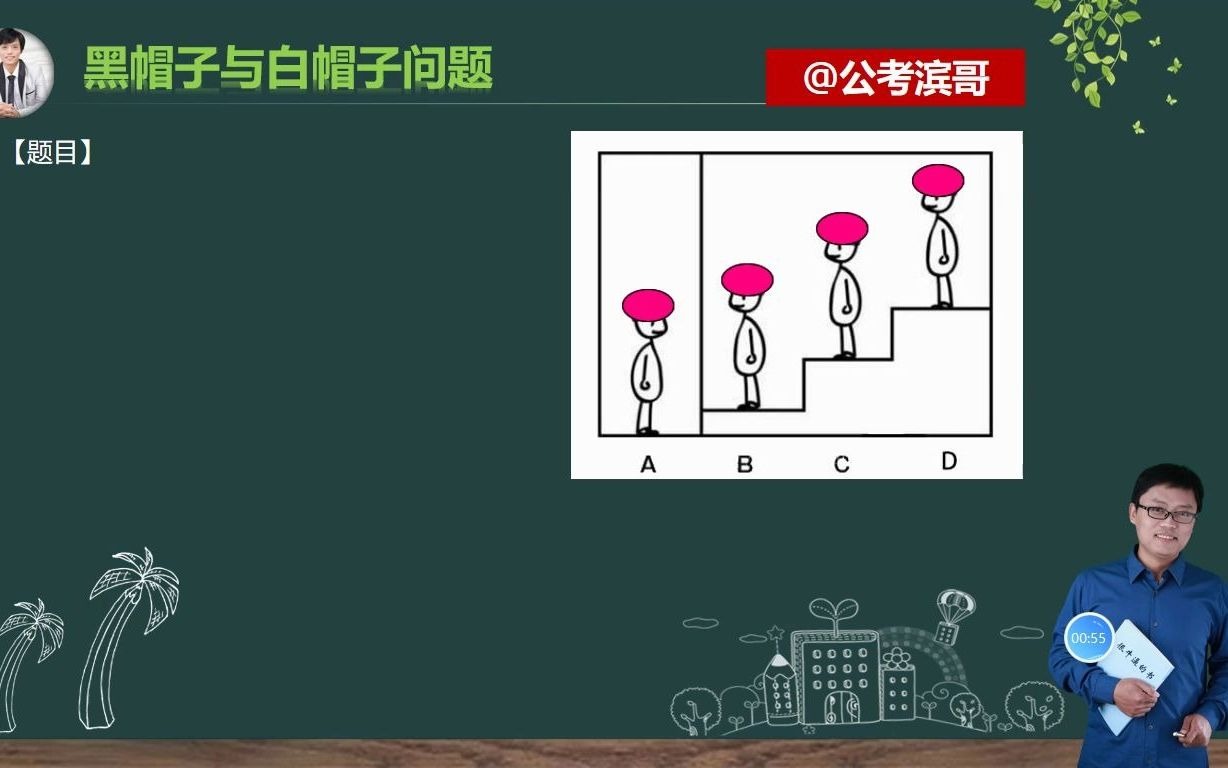 解析一下黑帽子白帽子问题,顺带杠一下“二门游戏问题”哔哩哔哩bilibili