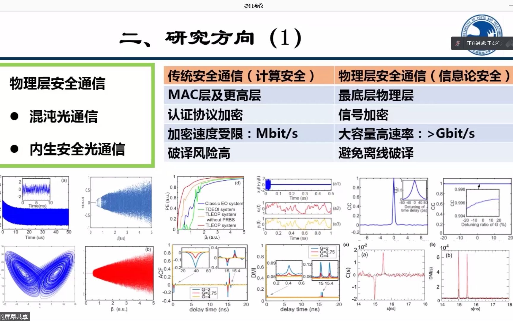 11.2021年北邮信通研究生网络招生宣讲纪越峰教授团队2哔哩哔哩bilibili