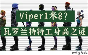 Télécharger la video: Viper1米8？瓦罗兰特特工身高之迷