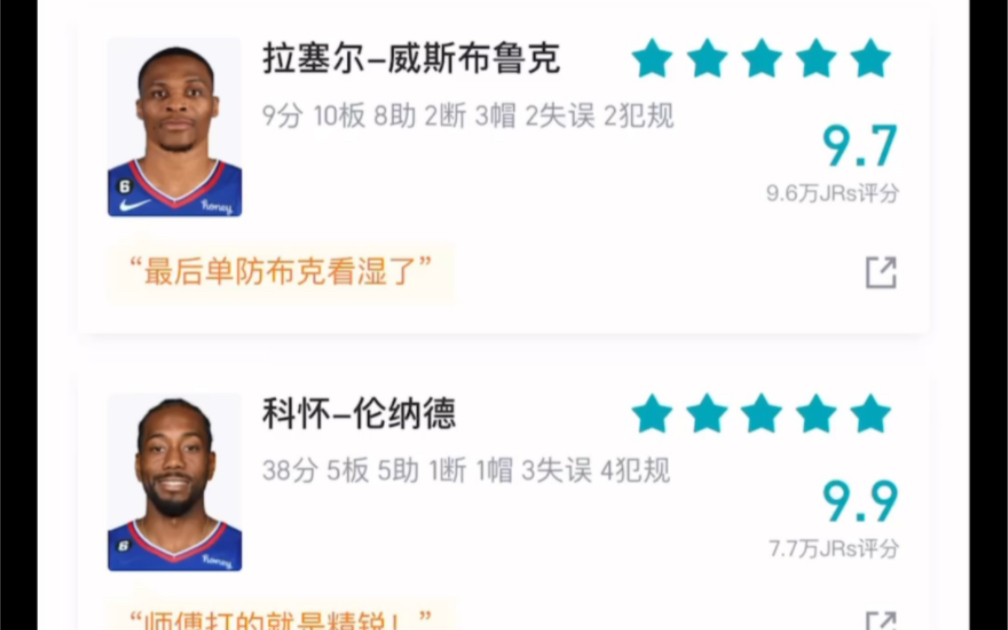 NBA季后赛 快船vs太阳G1 快船1:0领先 赛后虎扑评论哔哩哔哩bilibili