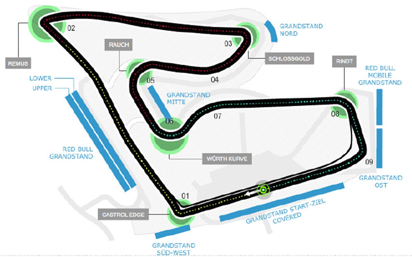 最美逆行 倒开奥地利red bull ring红牛环赛道车载