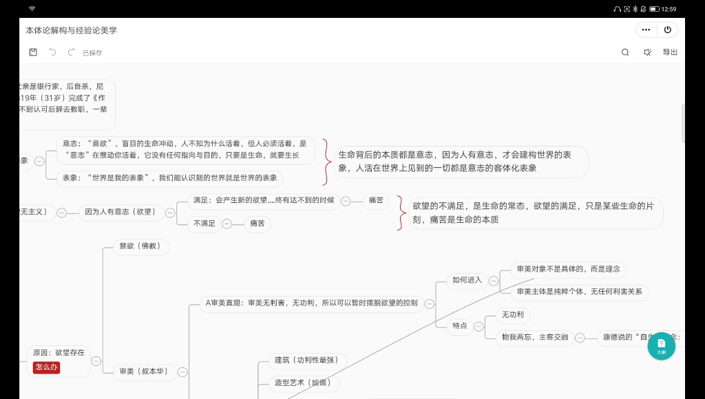 杨宁老师美学第五讲思维导图梳理哔哩哔哩bilibili