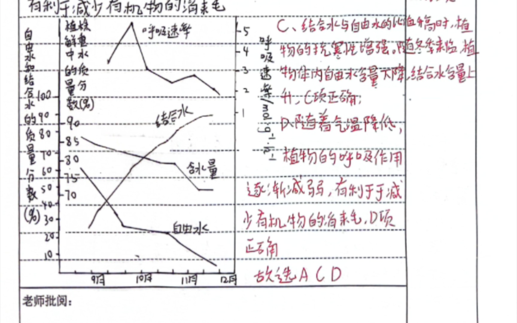 三年积累的生物错题本分享哔哩哔哩bilibili