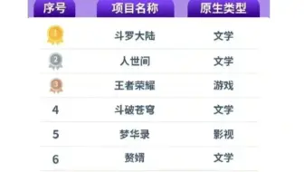 【梦华录】又是让帽妖和黑子跳脚的一天