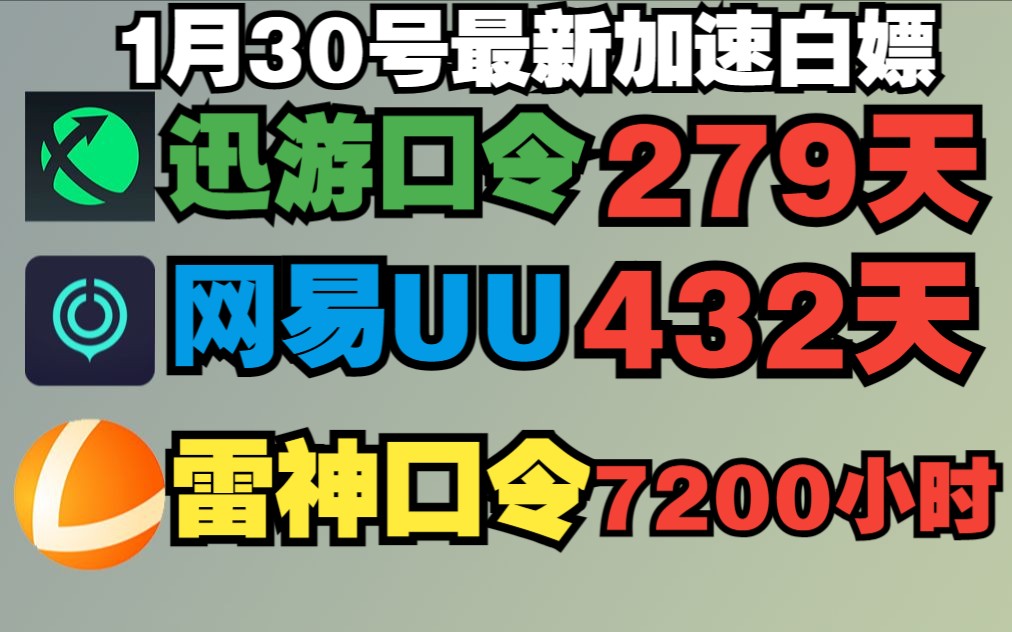 1月30日 网易UU加速器免费白嫖420天 雷神口令7200小时!人手一份!奇妙小黑盒迅游周卡月卡免费领!!网络游戏热门视频