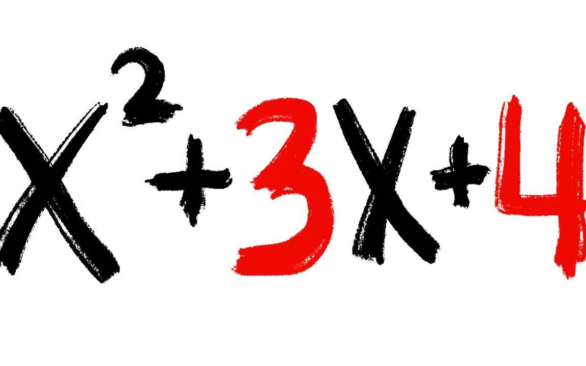 factoring a quadratic by completing the square| 通过完成广场来