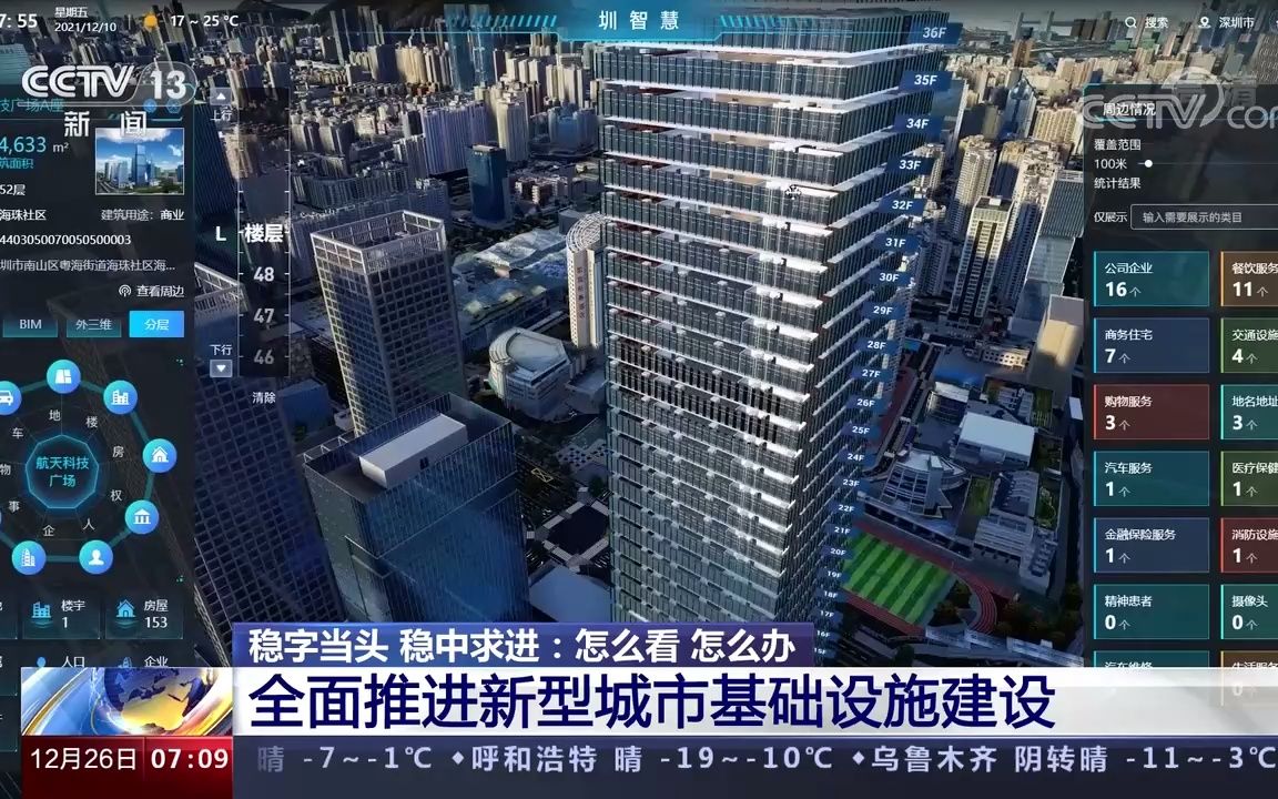 住建部部长发话:全面推进新型城市基础设施建设!哔哩哔哩bilibili