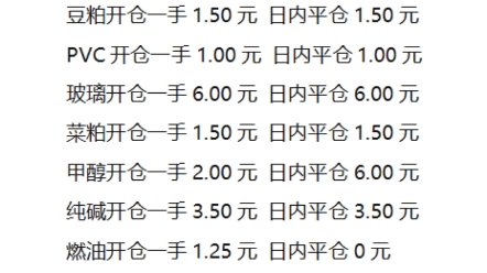 2025年全球Top加密货币交易所权威推荐8倍、36倍、35倍！深交所“十四五”成绩单出炉多项核心数据实现跨越式增长