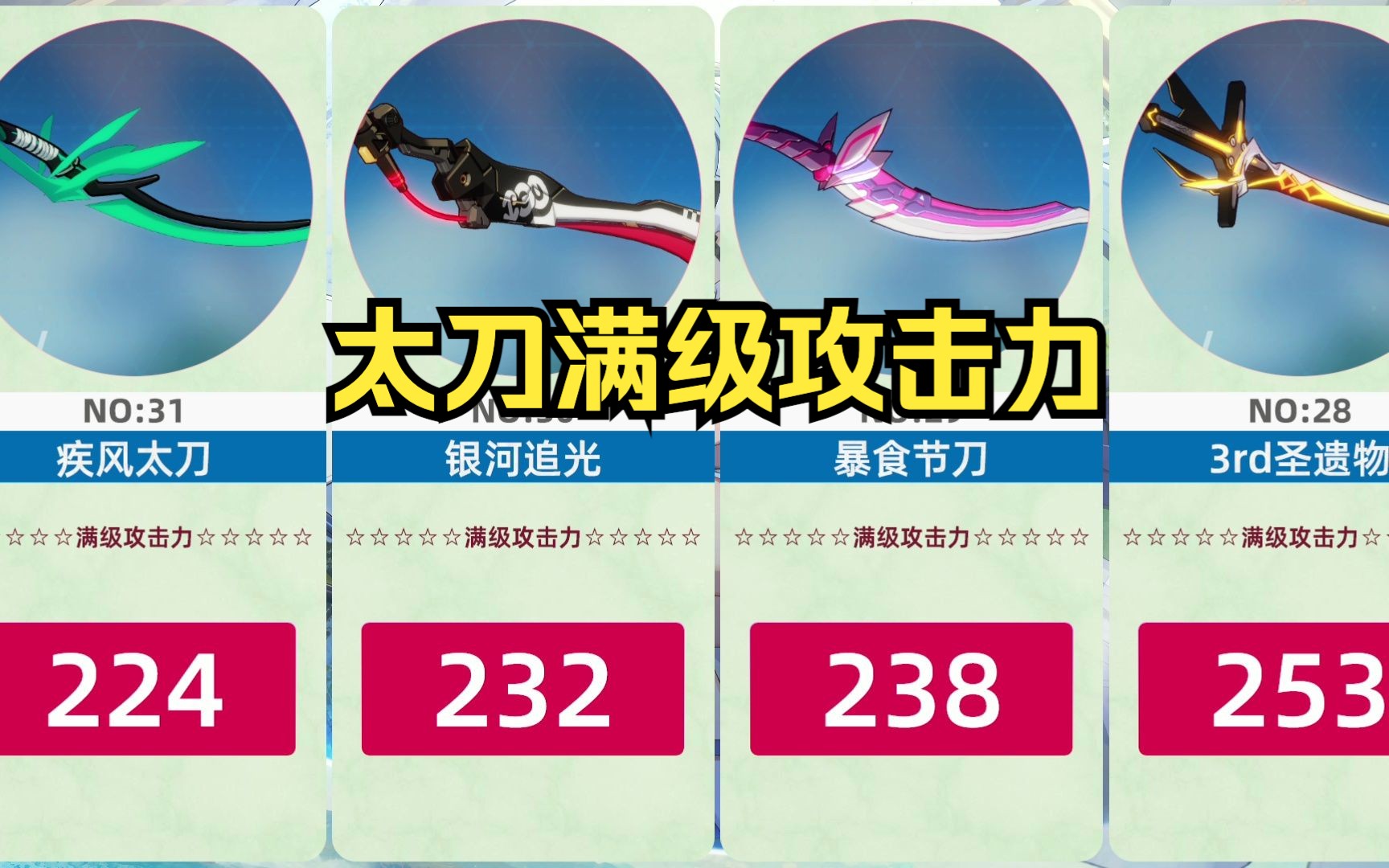 【崩坏3】太刀武器满级攻击力排行(上)