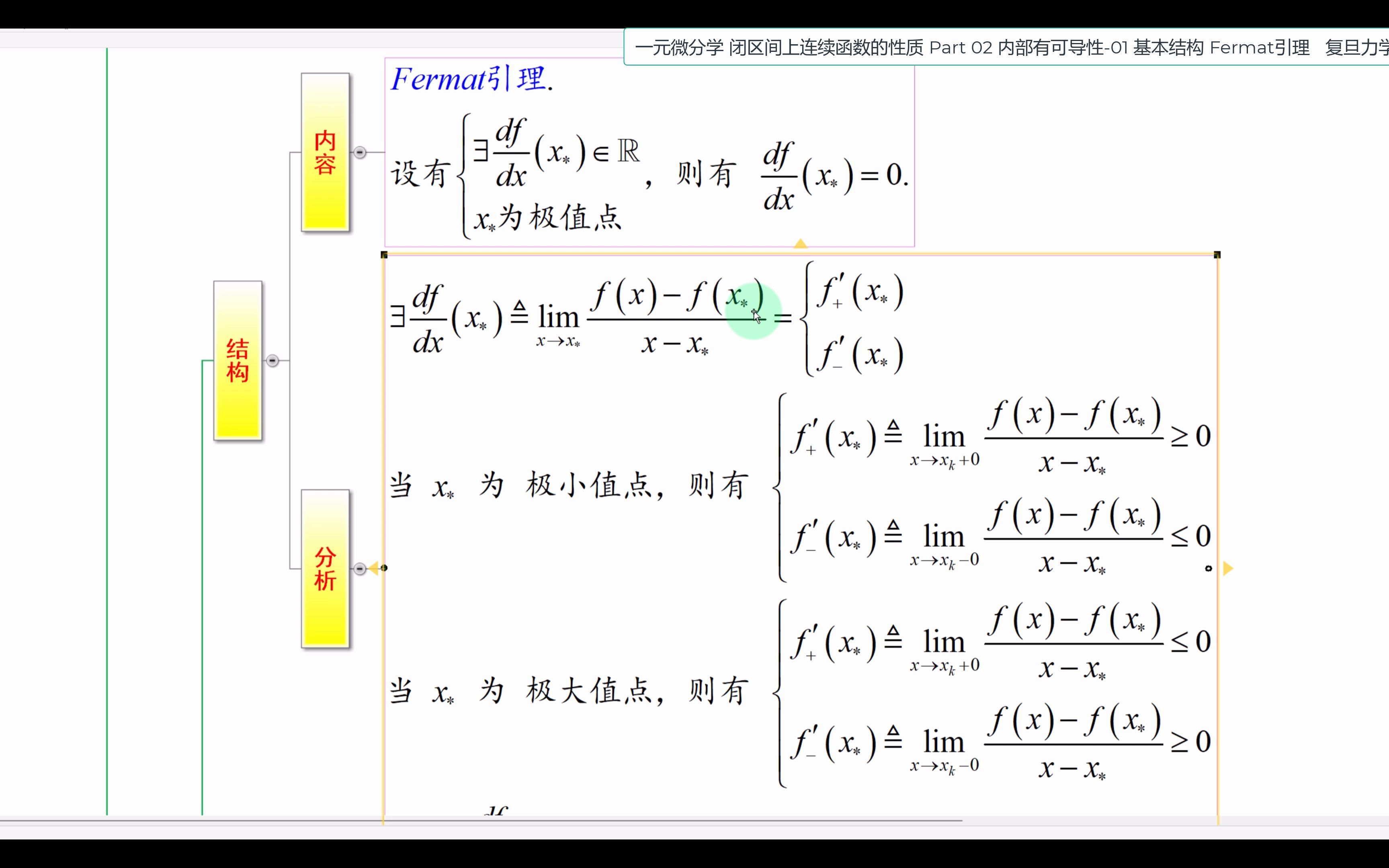 闭区间上连续函数的性质 Part 02 内部有可导性01 基本结构 Fermat引理.mp4哔哩哔哩bilibili