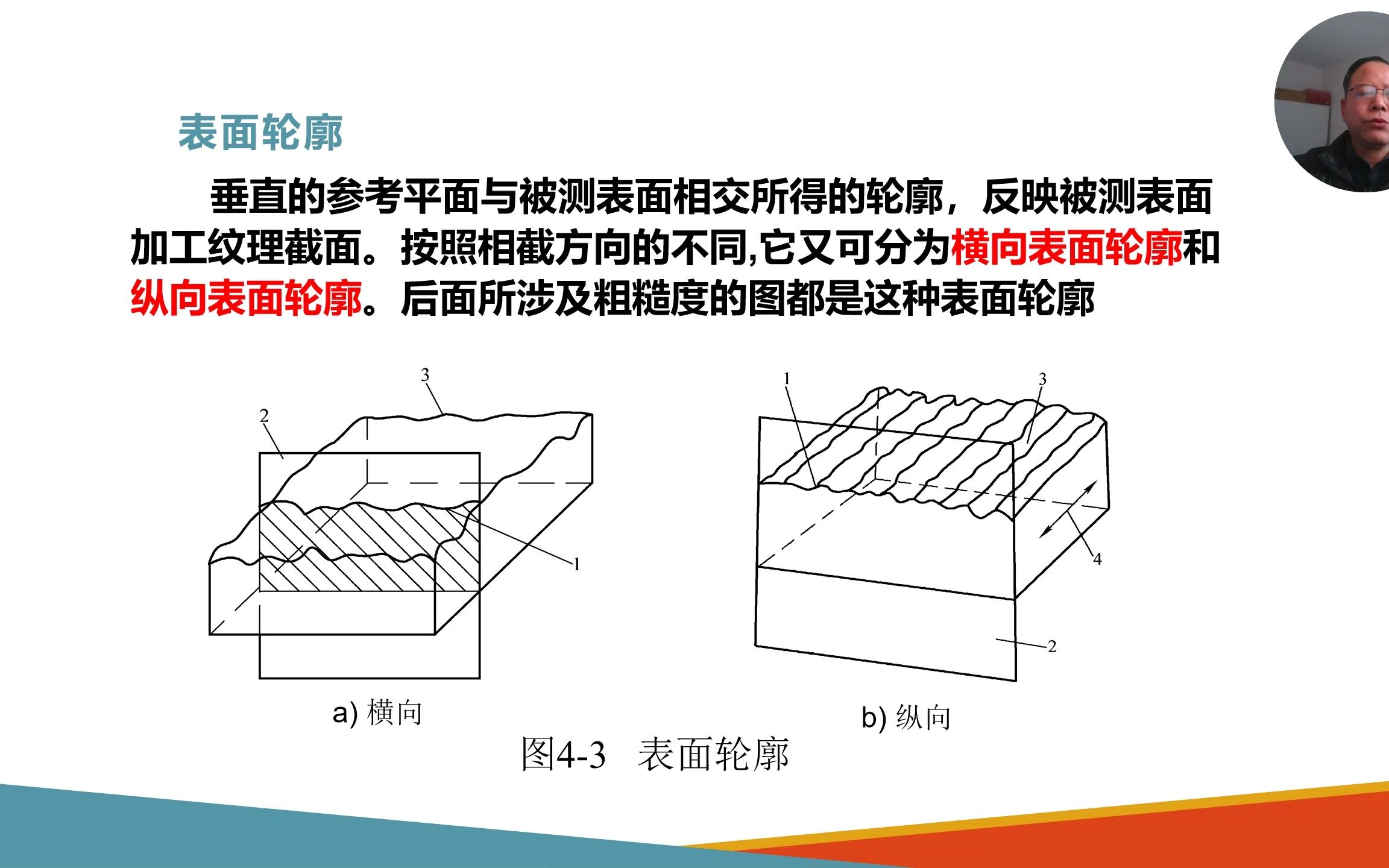 [图]公差配合与测量技术（十四）表面粗糙度（1）