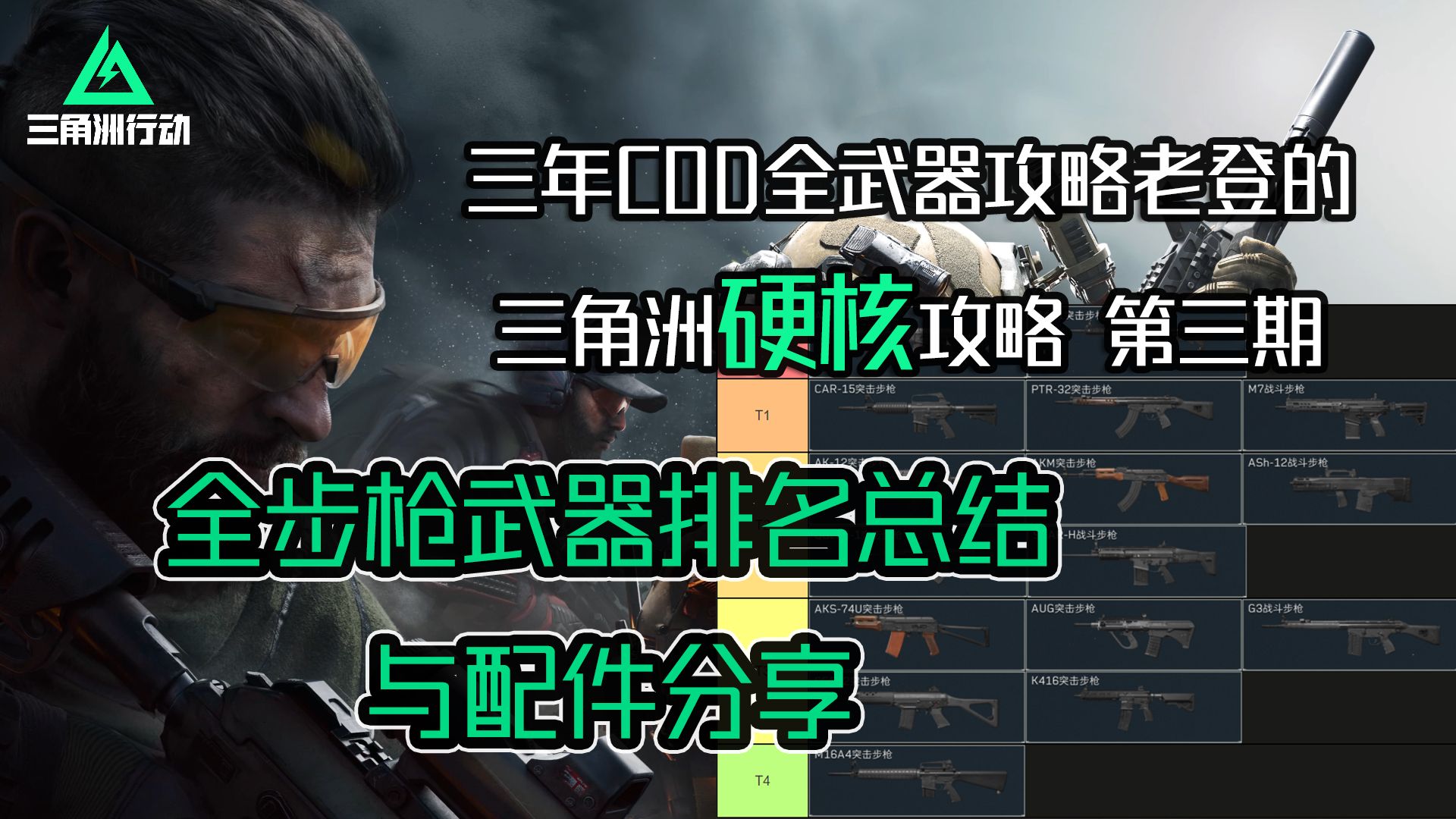 【三角洲行动】三年COD全武器攻略老登的三角洲硬核攻略 第三期 全面战场步枪排名总结与配件分享哔哩哔哩bilibili