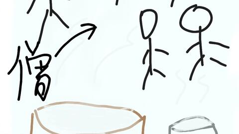 画画 便签简单画之画图猜成语 22 9 18 哔哩哔哩 画画 便签简单画之画图猜成语 22 9 18 哔哩哔哩